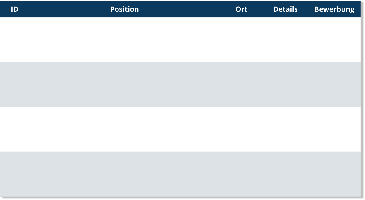 ID Position Ort Details Bewerbung