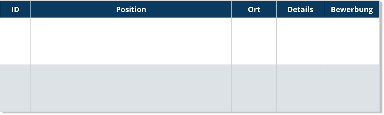 ID Position Ort Details Bewerbung