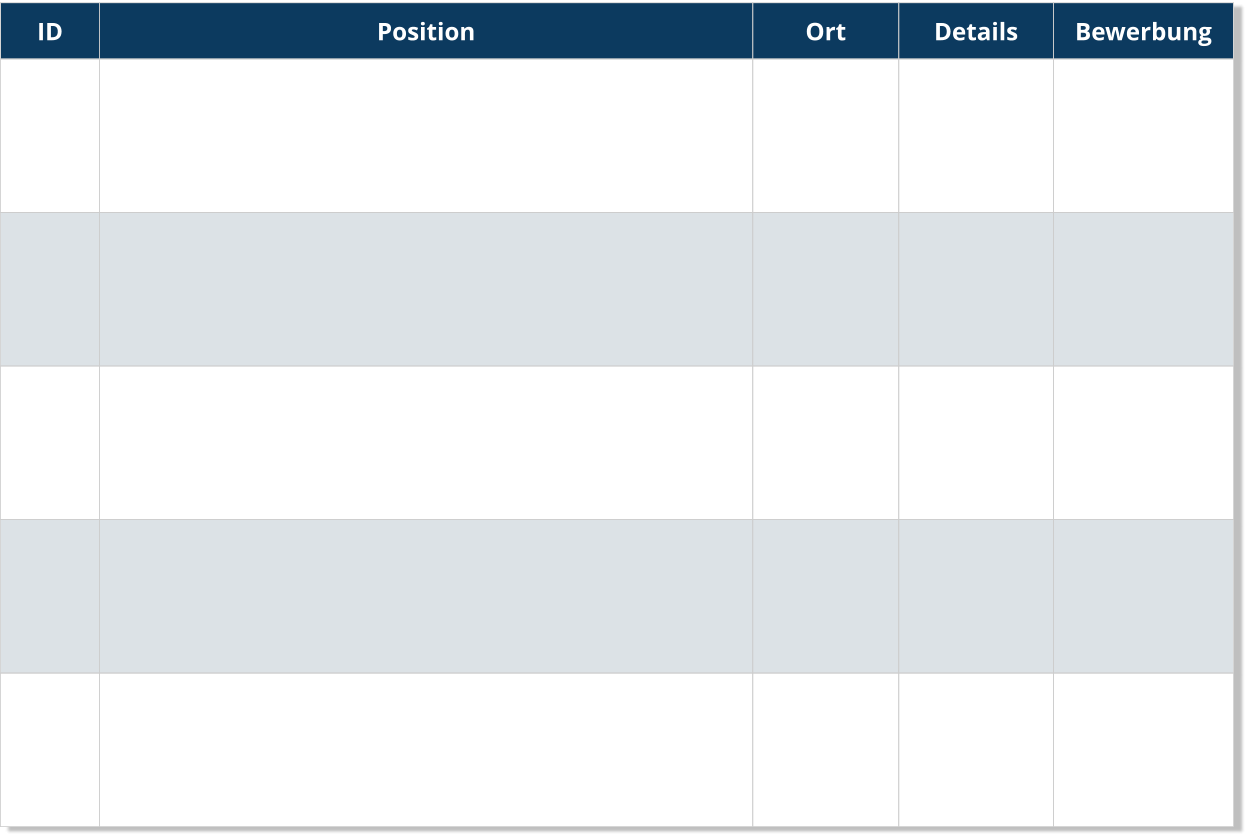 ID Position Ort Details Bewerbung