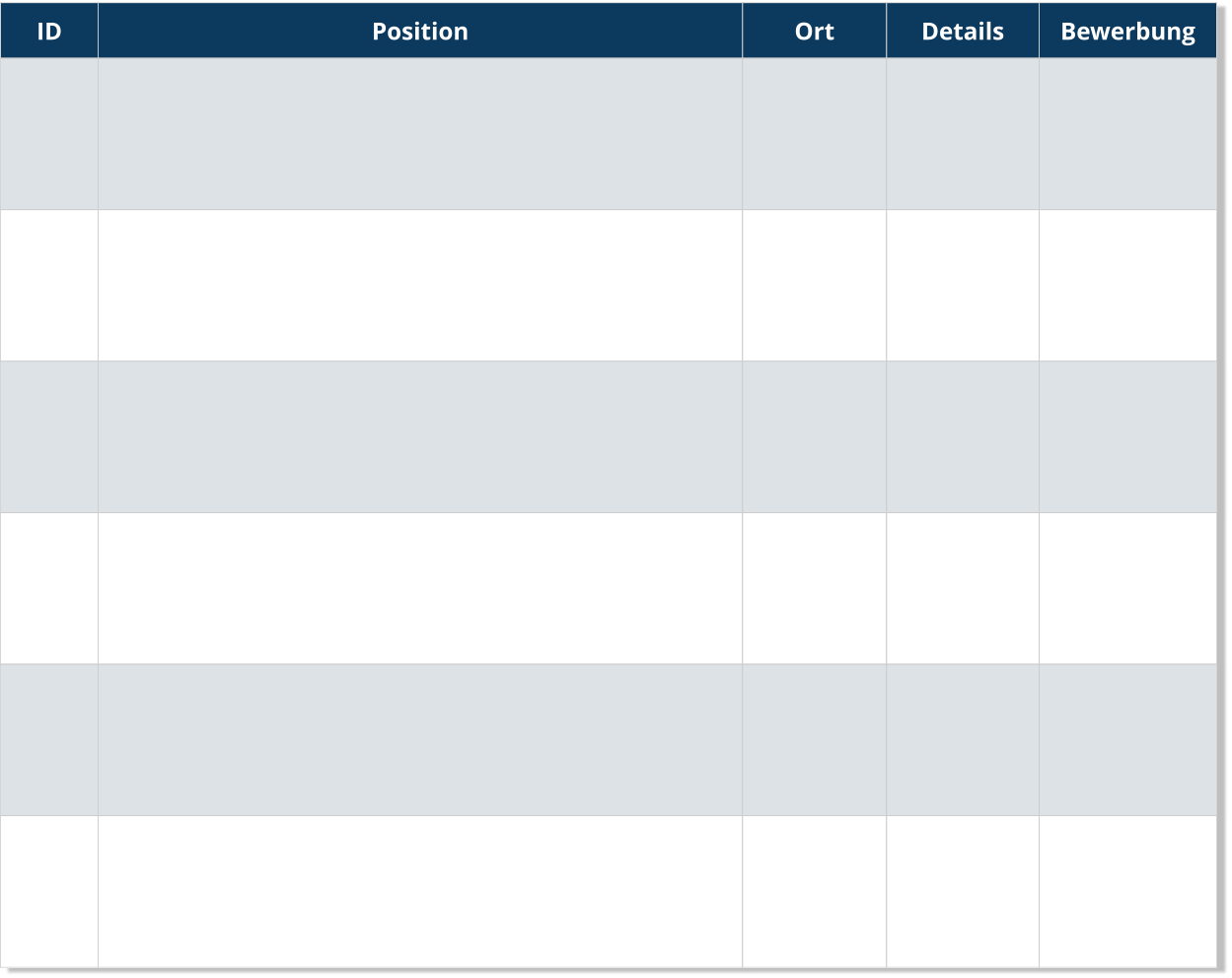ID Position Ort Details Bewerbung