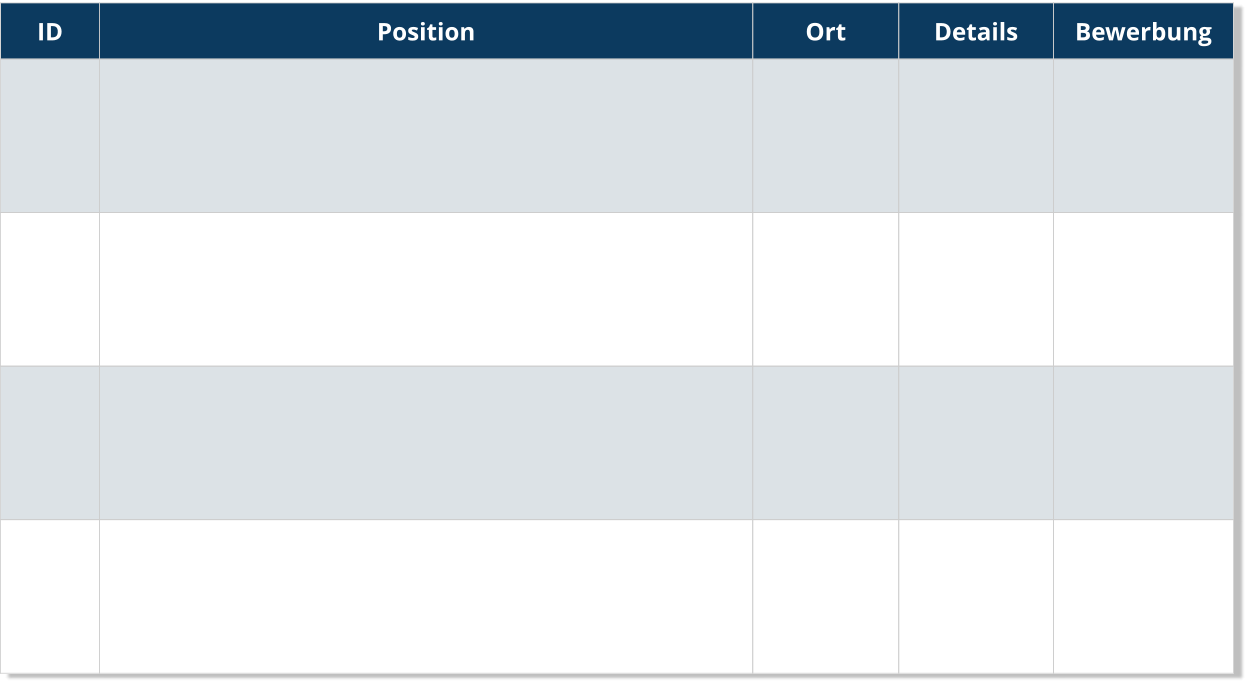 ID Position Ort Details Bewerbung