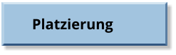 Platzierung